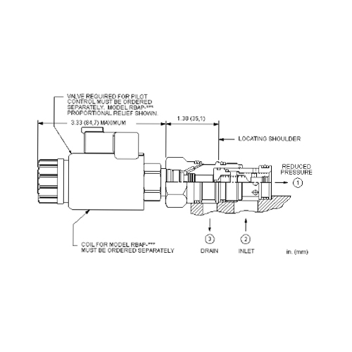 太阳SUN分流器DSGYXEN的应用范围