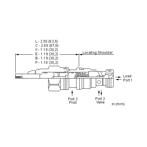 美国SUN先导单向阀带标准导压